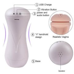   Lonely Happy - rechargeable, moaning-roaring artificial pussy (white-natural)